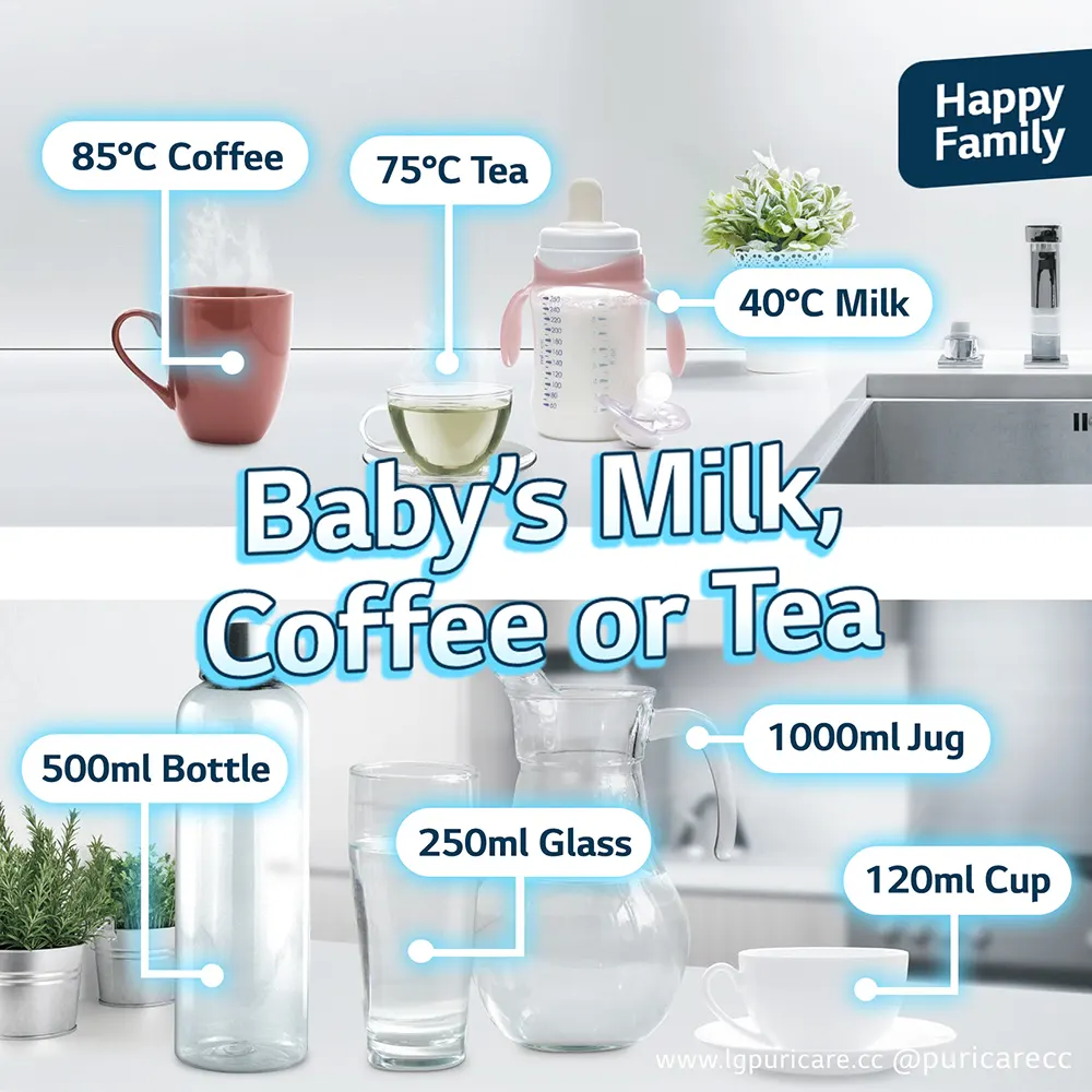 Hot / Warm / Cold Water Instantly