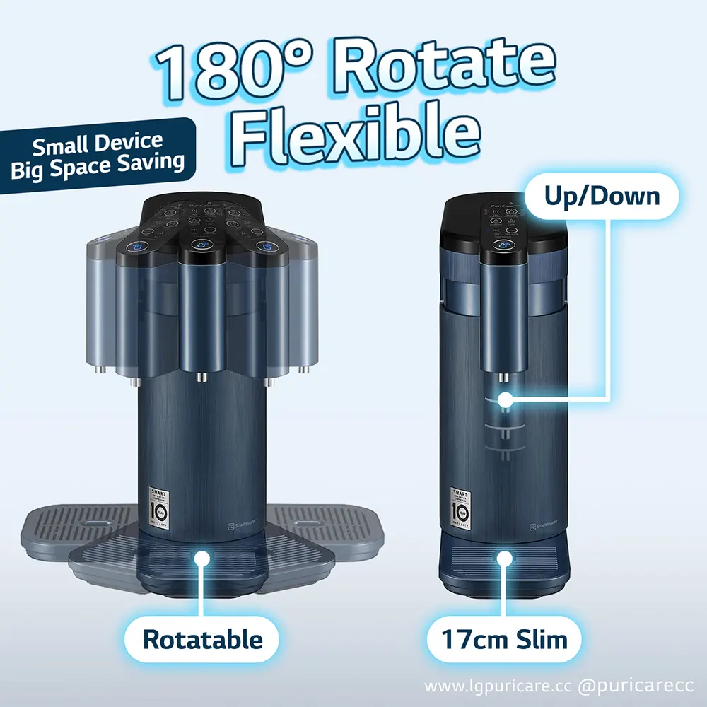 Rotatable flexible installation